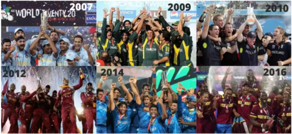 World Cup Winners list: which teams have won each year